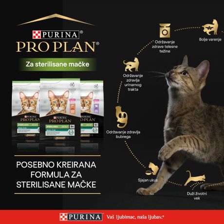 Purina Pro plan