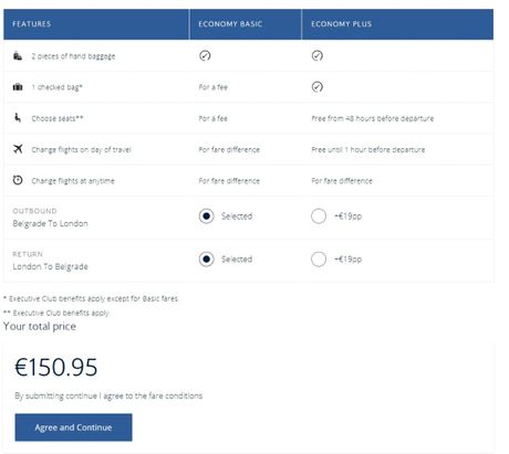 Upoređivanje cena British Airways, Air Serbia Wizz AIr