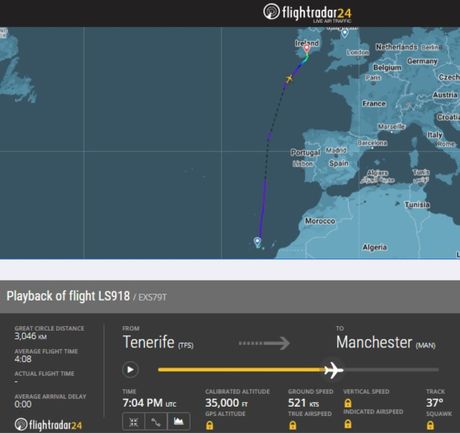 Putnik preminuo na letu Jet2.com