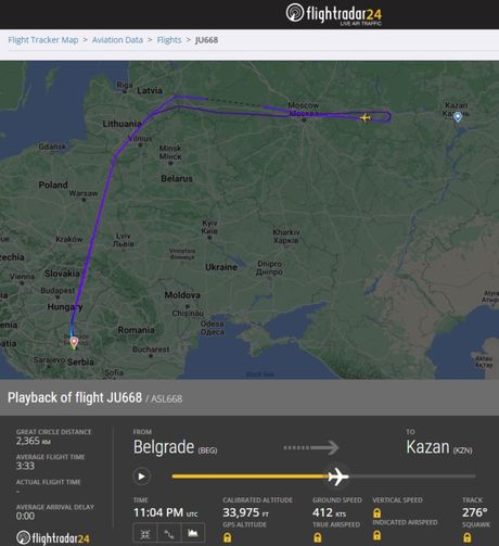 Let JU668 iz Beograda za Kazanj