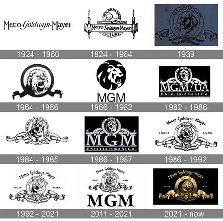 MGM lav