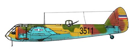 Vazduhoplovstvo Vojske Kraljevine Jugoslavije