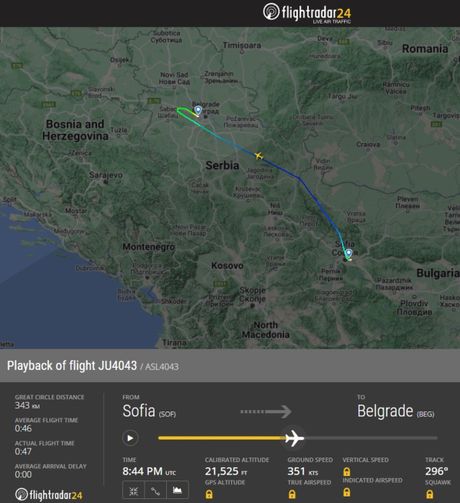 Let LZ-VAR ka Beogradu Let LZ-VAR ka Beogradu