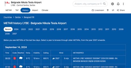 screenshot METAR and TAF
