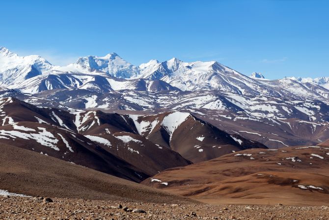 Visoravan Ćinghai-Sižang