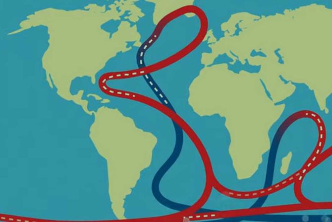 okeanska cirkulacija