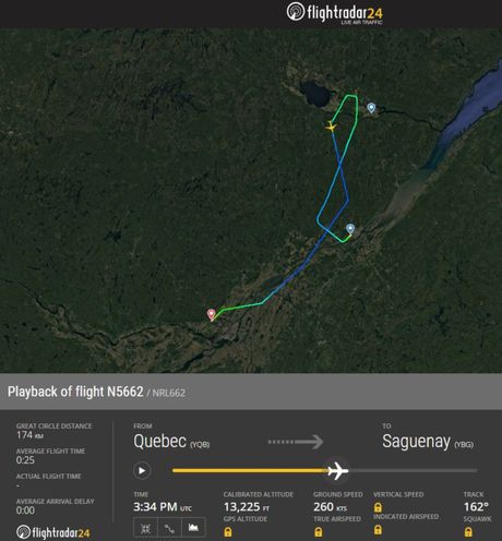 Let Nolinor Aviation