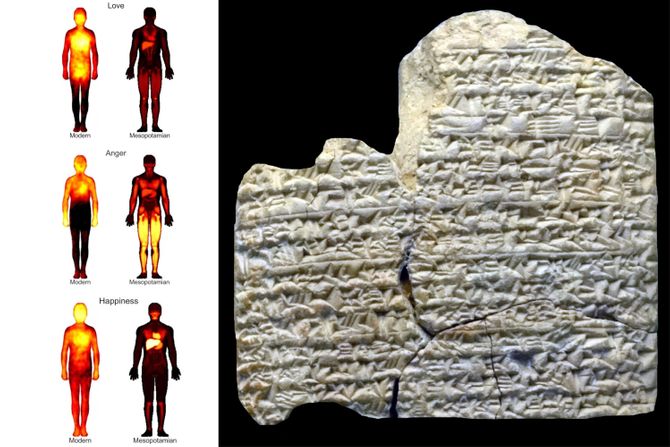 Emocije, drevni tekst