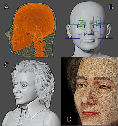 Volfgang Amadeus Mocart