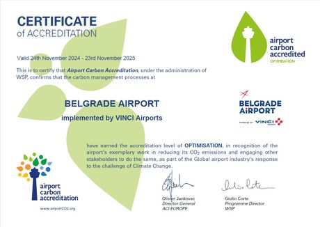 Belgrade Airport Belgrade Airport