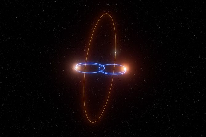 Polarna planeta sa dve zvezde