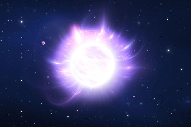 Magnetar