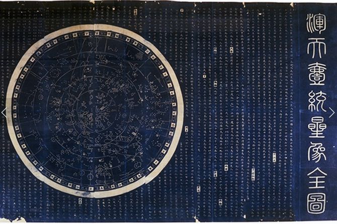 Kineska nebeska mapa