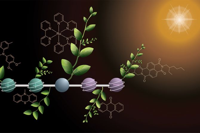 Veštačka fotosinteza