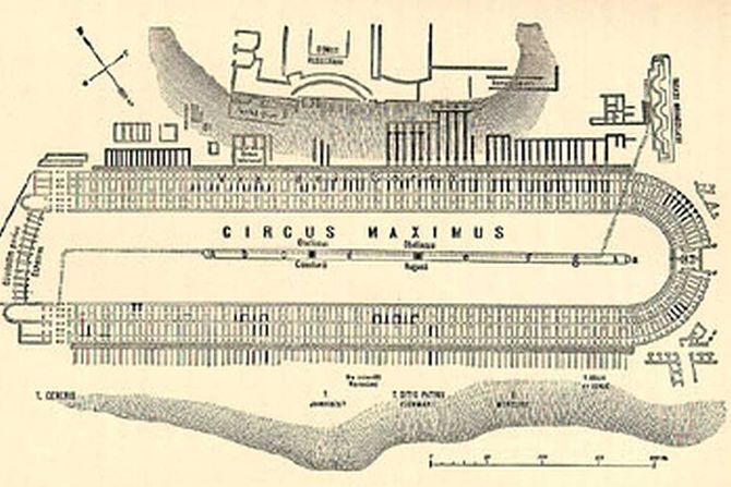 rimski cirkus, Circus Maximus