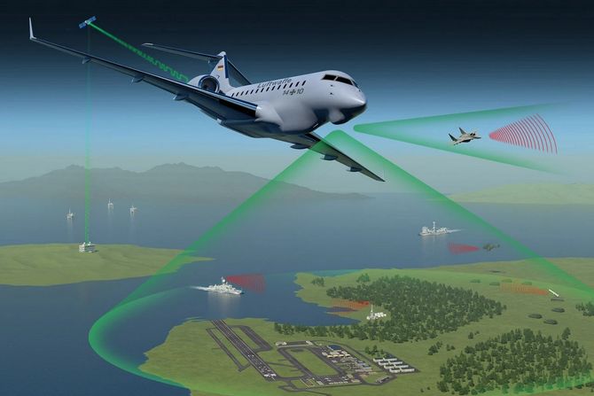 Bombardier PEGASUS avion