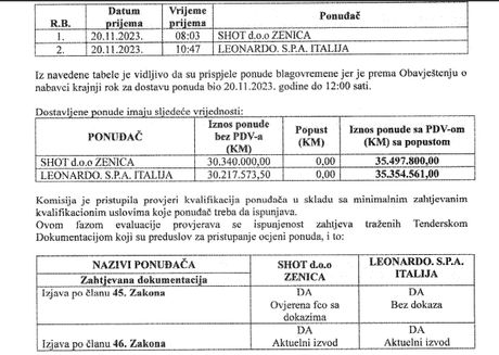 Subaru Bell 412 nabavka, MUP Kantona Sarajevo