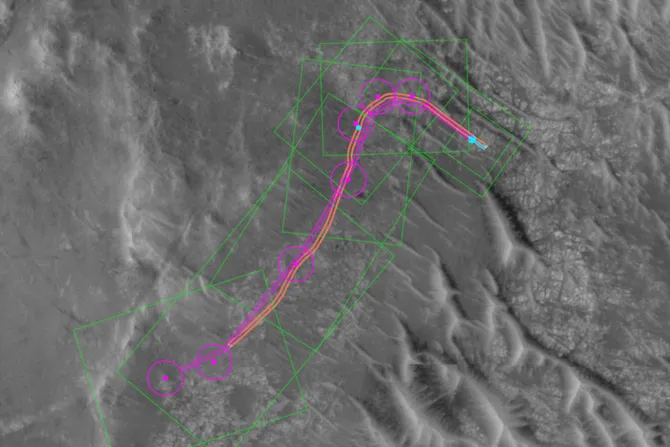 Rover Perseverans, putanja
