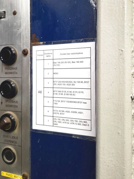 Reportaža: BEG-MUC-BEG, Reportaža, MUC BEG