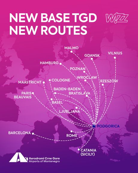 Wizz Air Podgorica