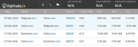 Qatar Airways Airbus A320 zaglavljen u Beogradu