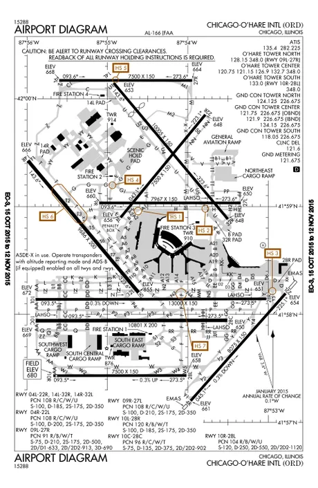 Aerodrom Čikago o' her Chicago O'Hare ORD