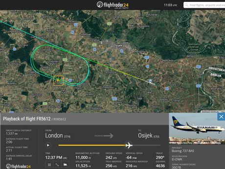OSI Ryanair
