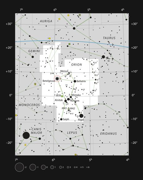 Betelgez i sazvežđe Orion