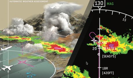 Weather Radar