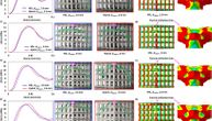 Inženjeri stvaraju plutajući titanijumski metamaterijal za pomorsku infrastrukturu snažniji od čelika