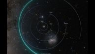 Počelo je: Opservatorija Vera Rubin otkrila patuljastu planetu u Sunčevom sistemu?